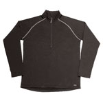 Thermal Wear